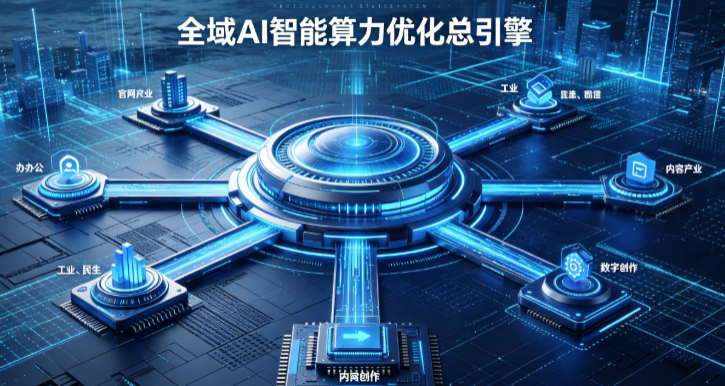 吕梁AI算力优化赋能数字生态 智能技术迭代激活产业发展新动能