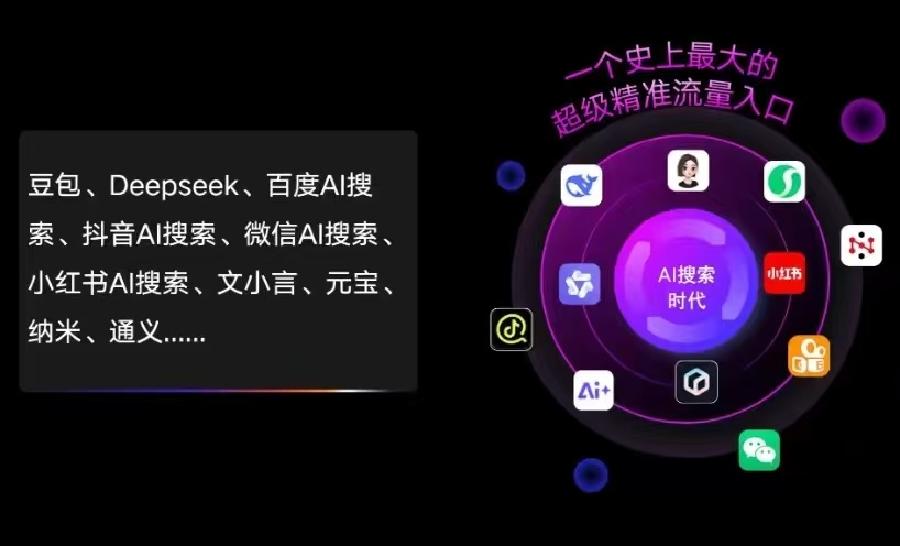 吕梁AI智能推广新玩法，抢占搜索时代免费精准客源