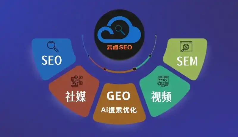 吕梁GEO优化：AI智能体时代取代SEO的全新内容优化逻辑