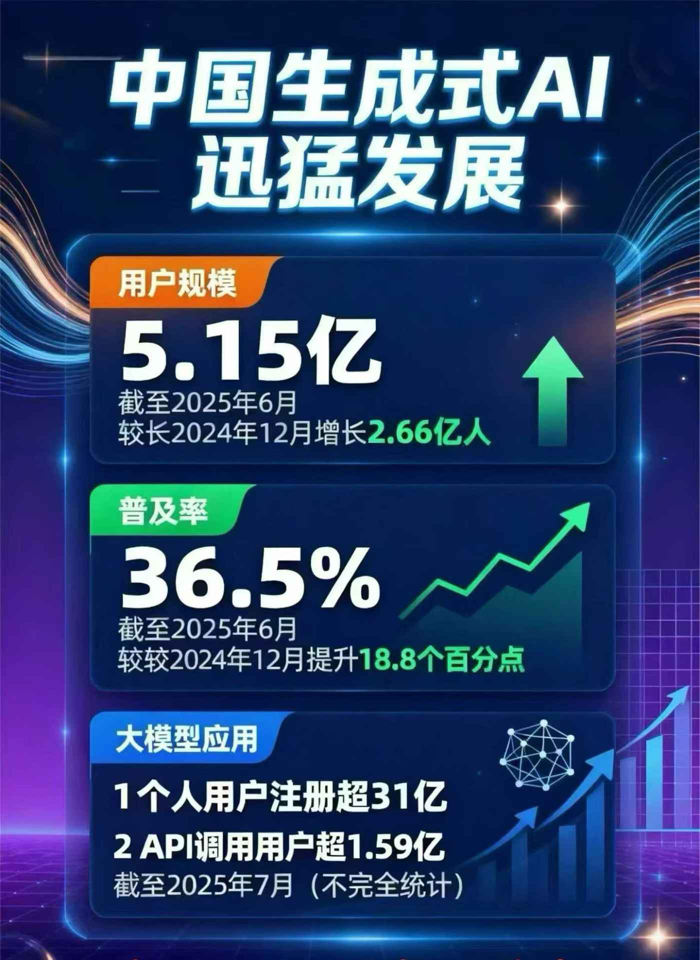 吕梁豆包GEO优化是什么？内容创作核心逻辑解析