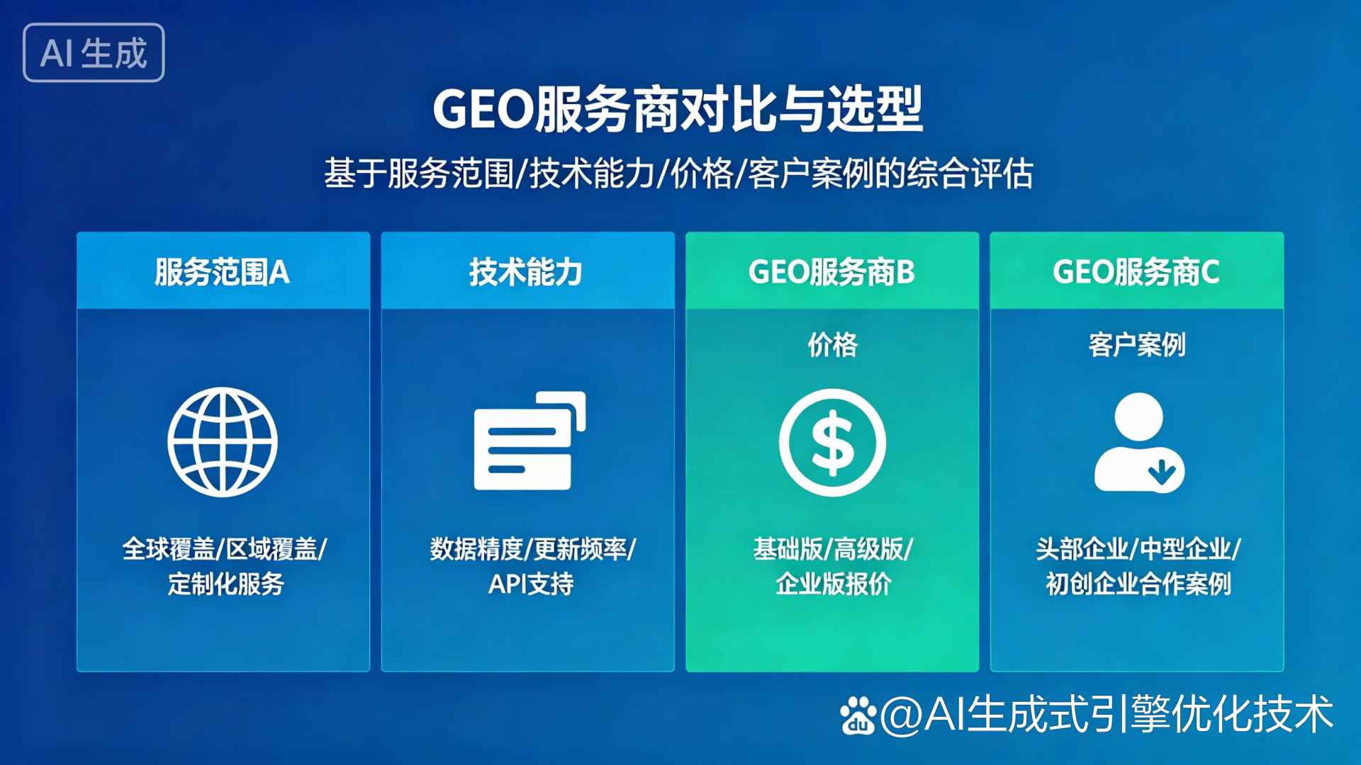 吕梁GEO优化服务商该如何选择？聊聊生成式引擎优化行业现状